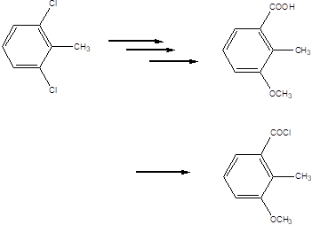 农药甲氧虫酰肼关键中间体生产(图1)