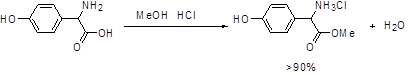 D-对羟基苯甘氨酸甲酯(图2)